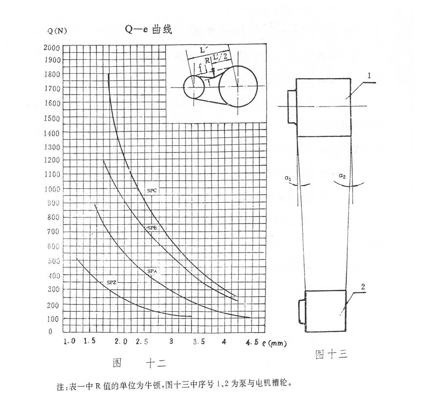 Operation schematic
